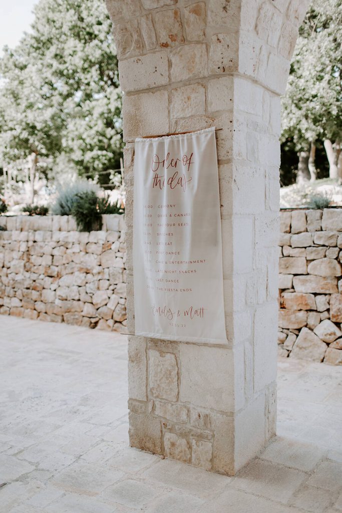 Love Story Inspiration - The Blog