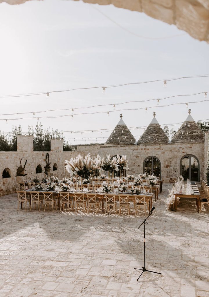 Love Story Inspiration - The Blog
