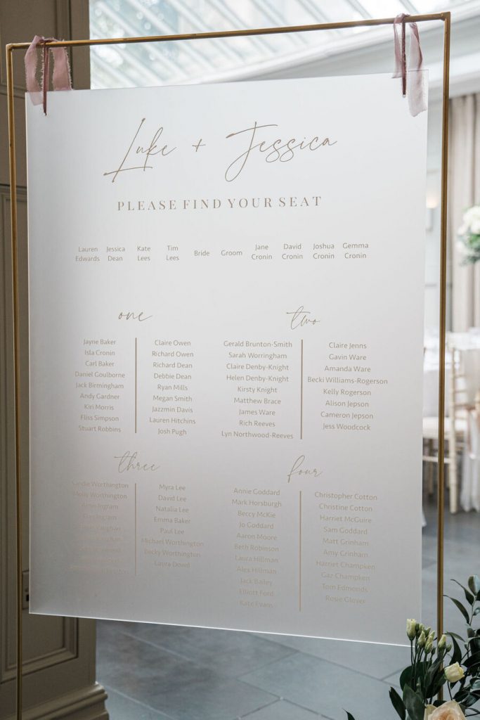 The Blog on Love Story Inspiration