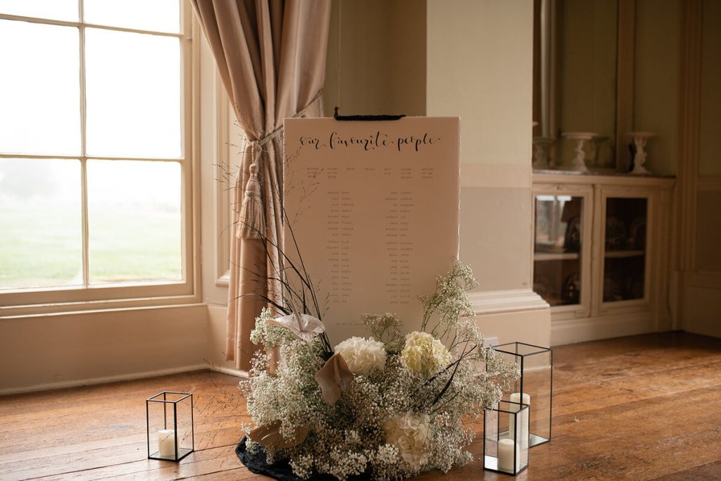 Love Story Inspiration - UK Blog | Kayleigh Pope Photography